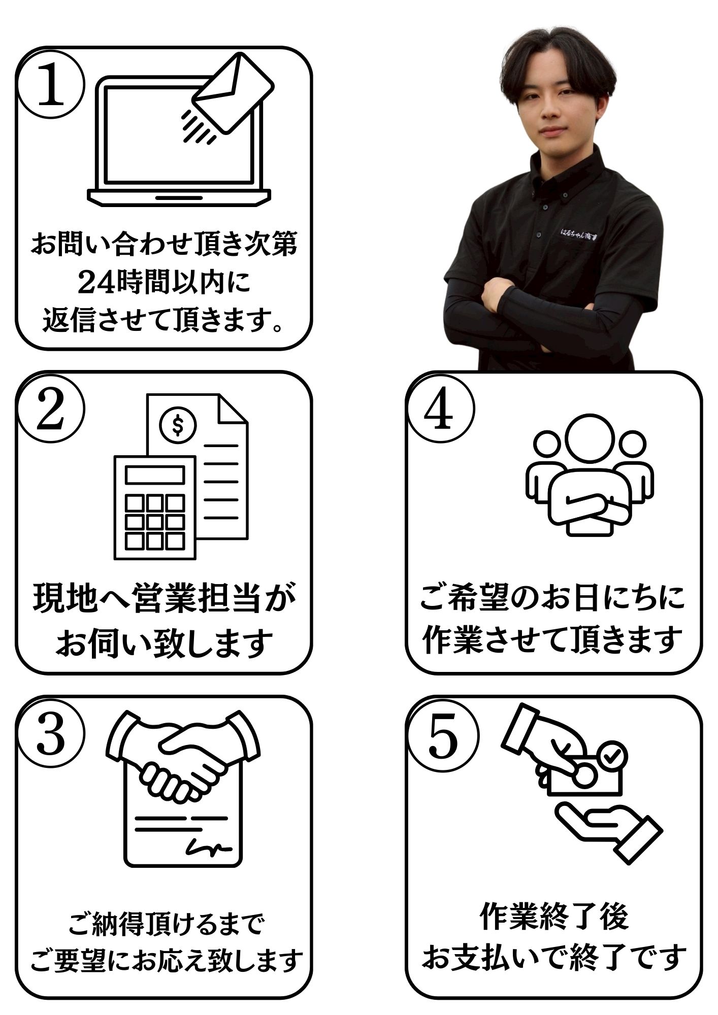 遺品整理の基本料金の目安